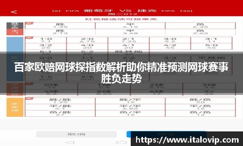 百家欧赔网球探指数解析助你精准预测网球赛事胜负走势